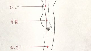 おうち時間で歌う身体の使い方を見直す　２